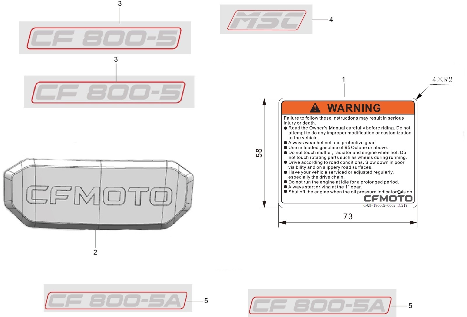 Picture of F19-1 - LABEL