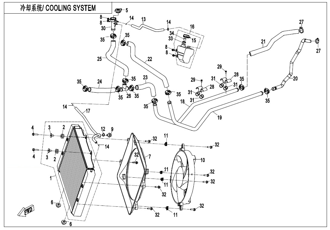 Picture of F18-V2 - COOLING SYSTEM