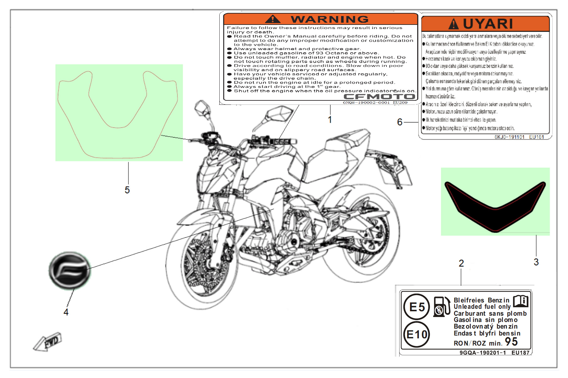 Picture of F19-2 - WARNING DECAL KITS