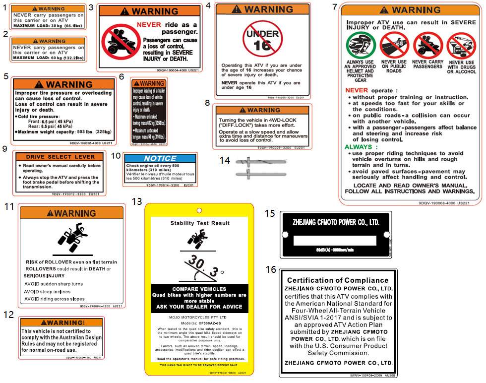 Picture of F19-2-A - WARNING DECAL(Australia)
