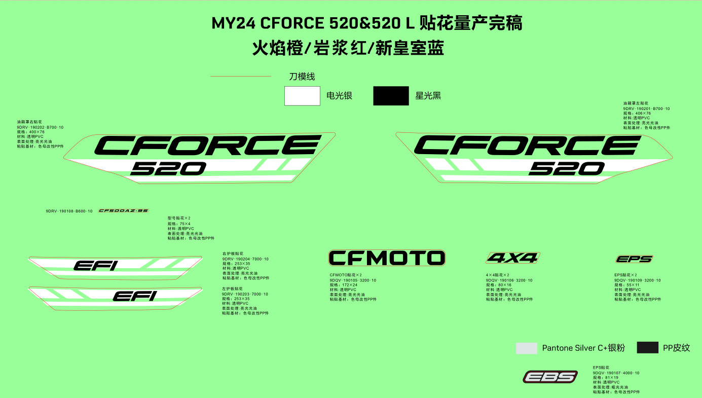 Picture of F19-1-A - DECAL KITS(MAGMA RED)