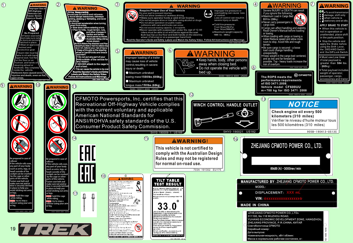Picture of F19-2-A-V4 - WARNING DECAL(INTERNATIONAL)