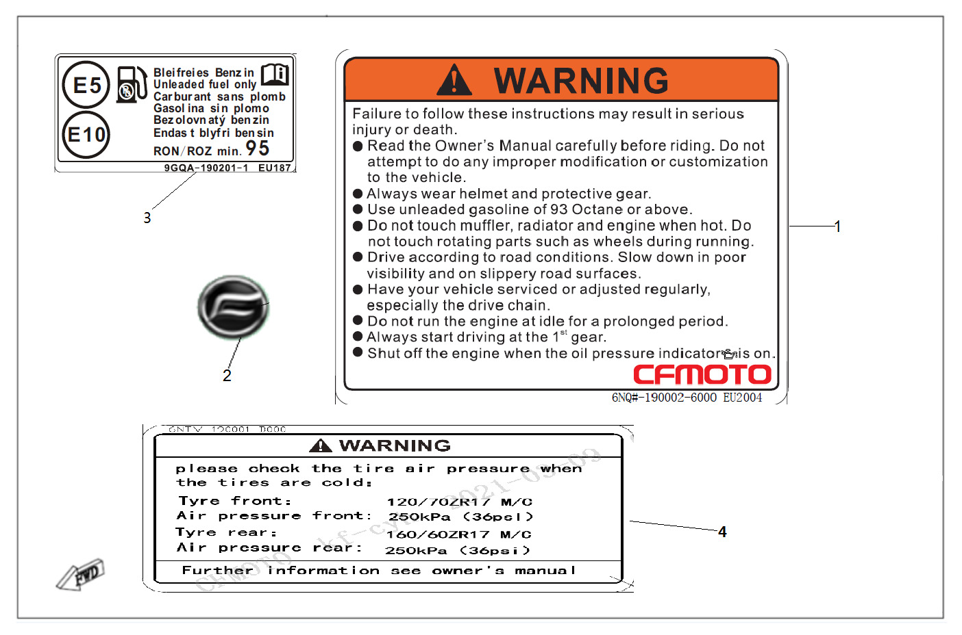 Picture of F19-1-V2 - WARNING DECAL