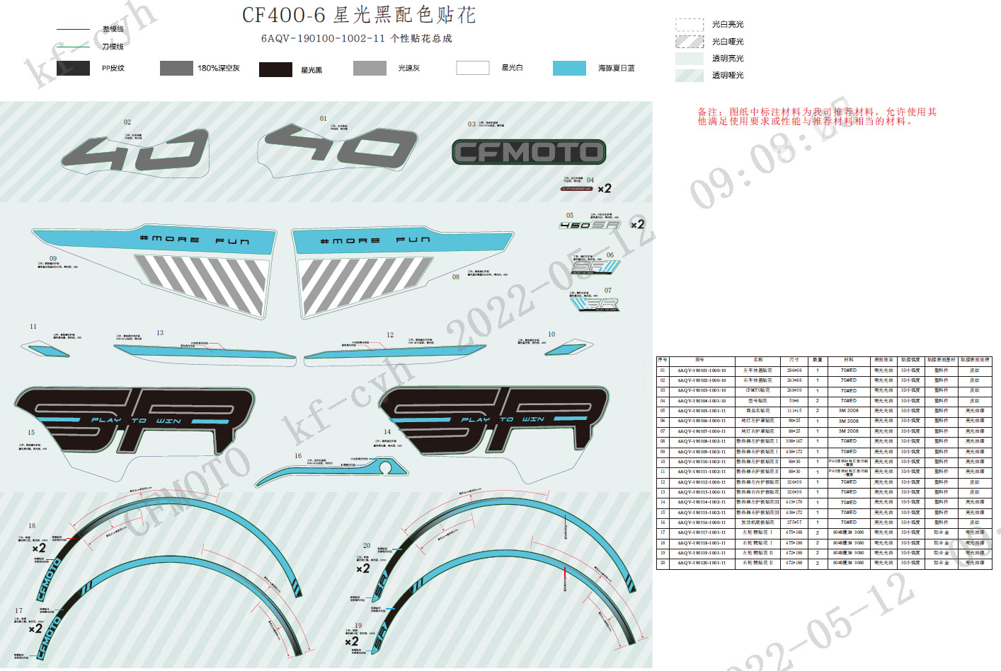 Picture of F19-A - DECAL KITS(NEBULA BLACK)