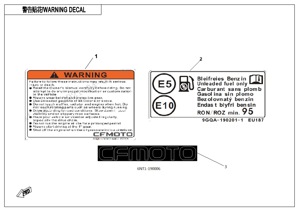Picture of F19-1 - LABEL
