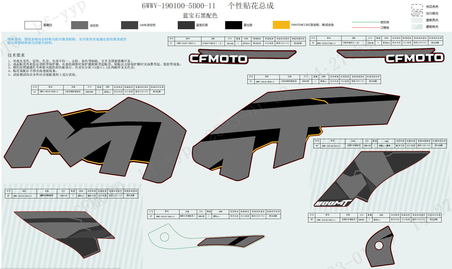 Picture of F19-4 - DECAL (EXPLORE EDITION-GEM BLACK）