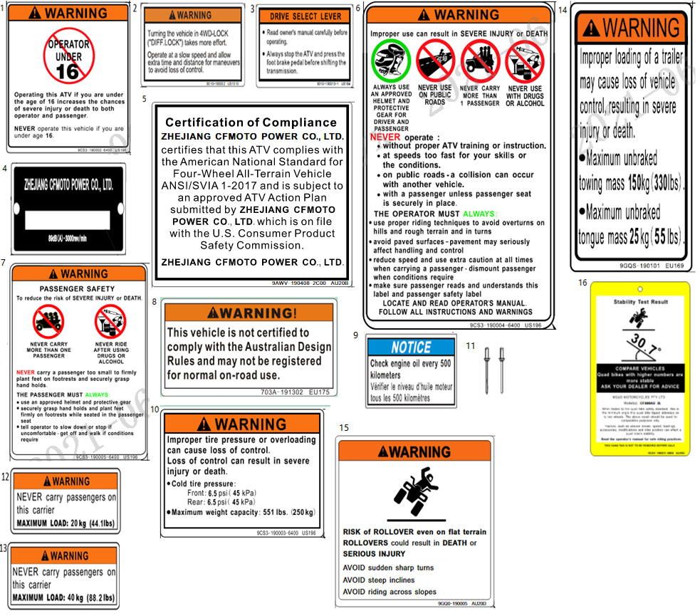 Picture of F19-2-B - WARNING DECAL(INTERNATIONAL)