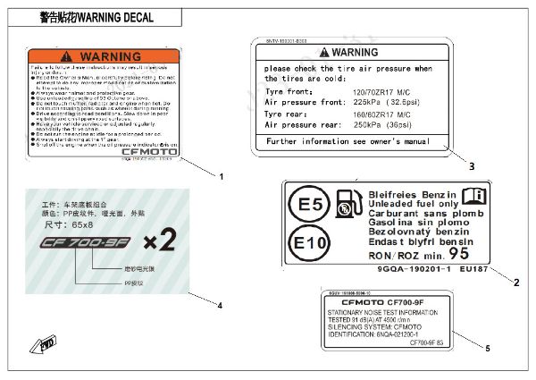 CFMOTO. F19-1 - Label - , Sherco