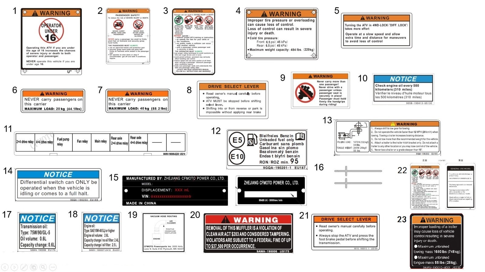 Picture of F19-2-A-V1 - DECAL WARNING（INTERNATIONAL）
