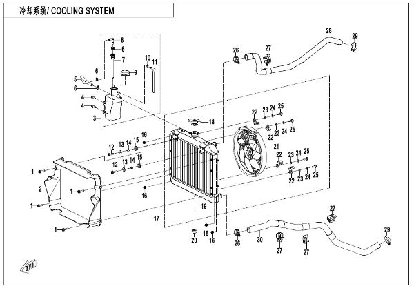 CFMOTO. F18 - Cooling System - , Sherco