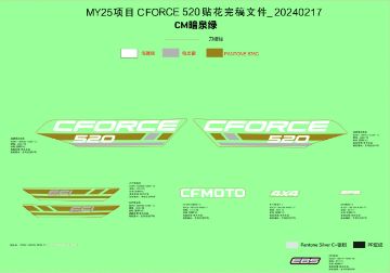 CFMOTO. 2025