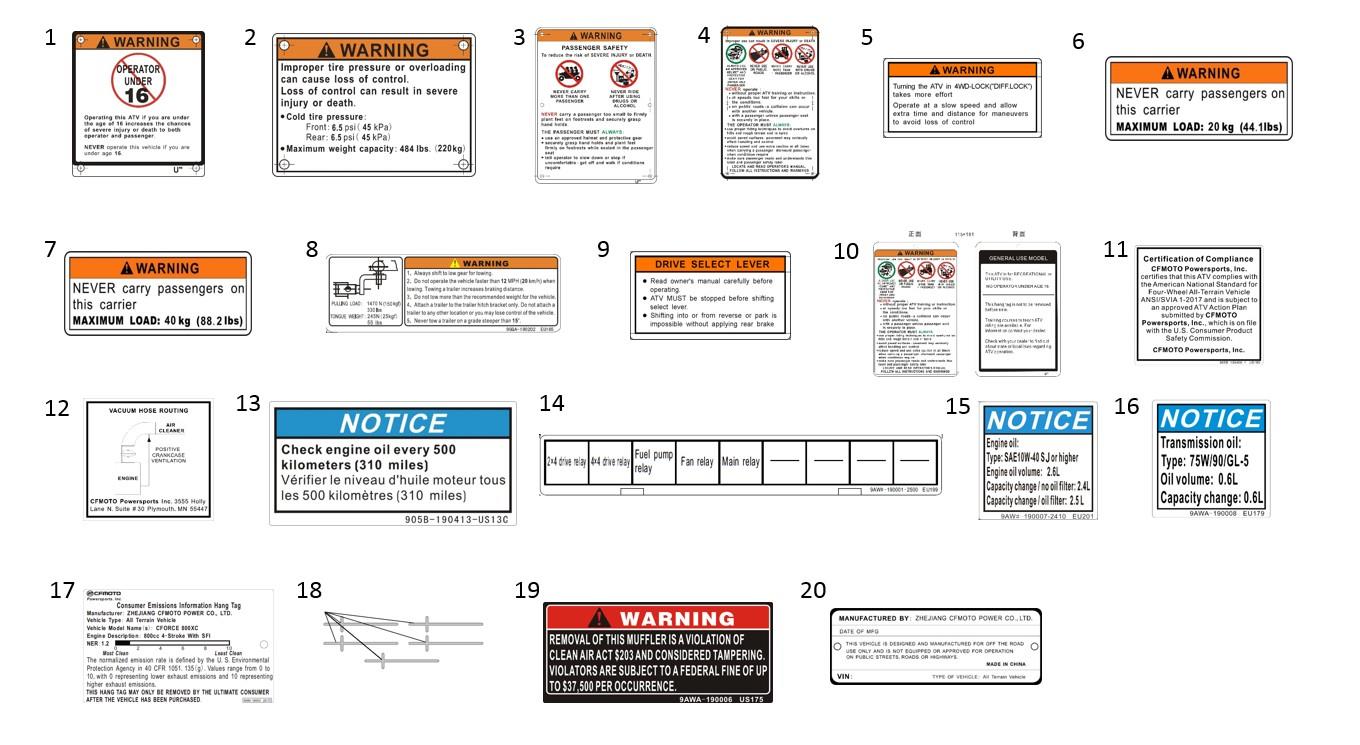 Picture of F19-2-B-V4 - DECAL WARNING(NA)