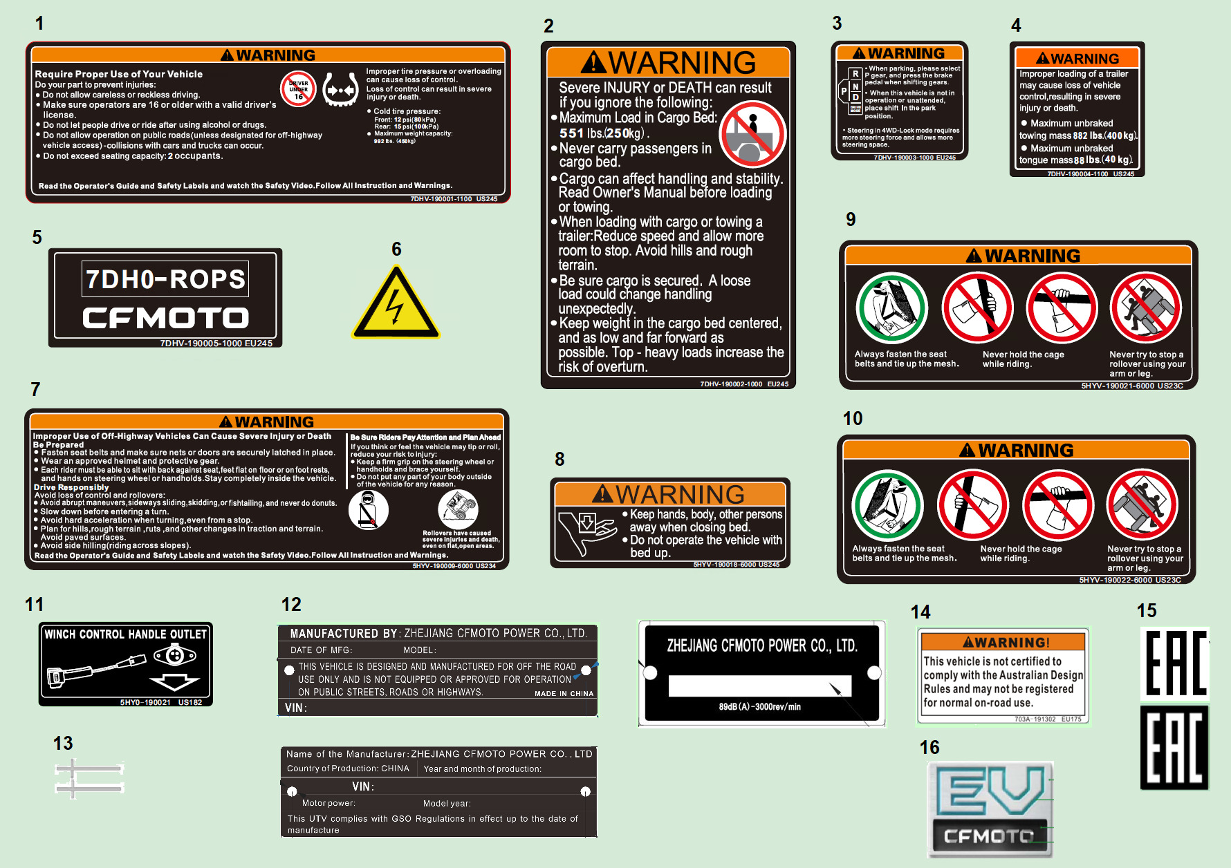 Picture of F19-2-A - WARNING DECAL(INTERNATIONAL)