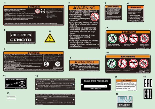 CFMOTO. F19-2-A - Warning Decal(International) - , Sherco