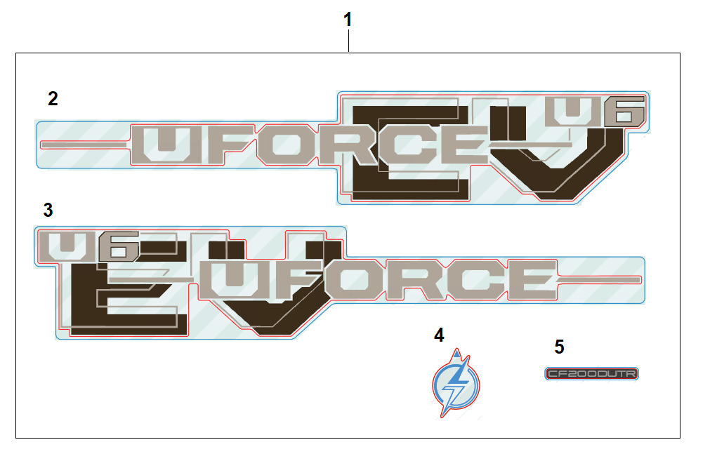 Picture of F19-1-B - DECAL KITS(TRUE TIMBER KANATI)