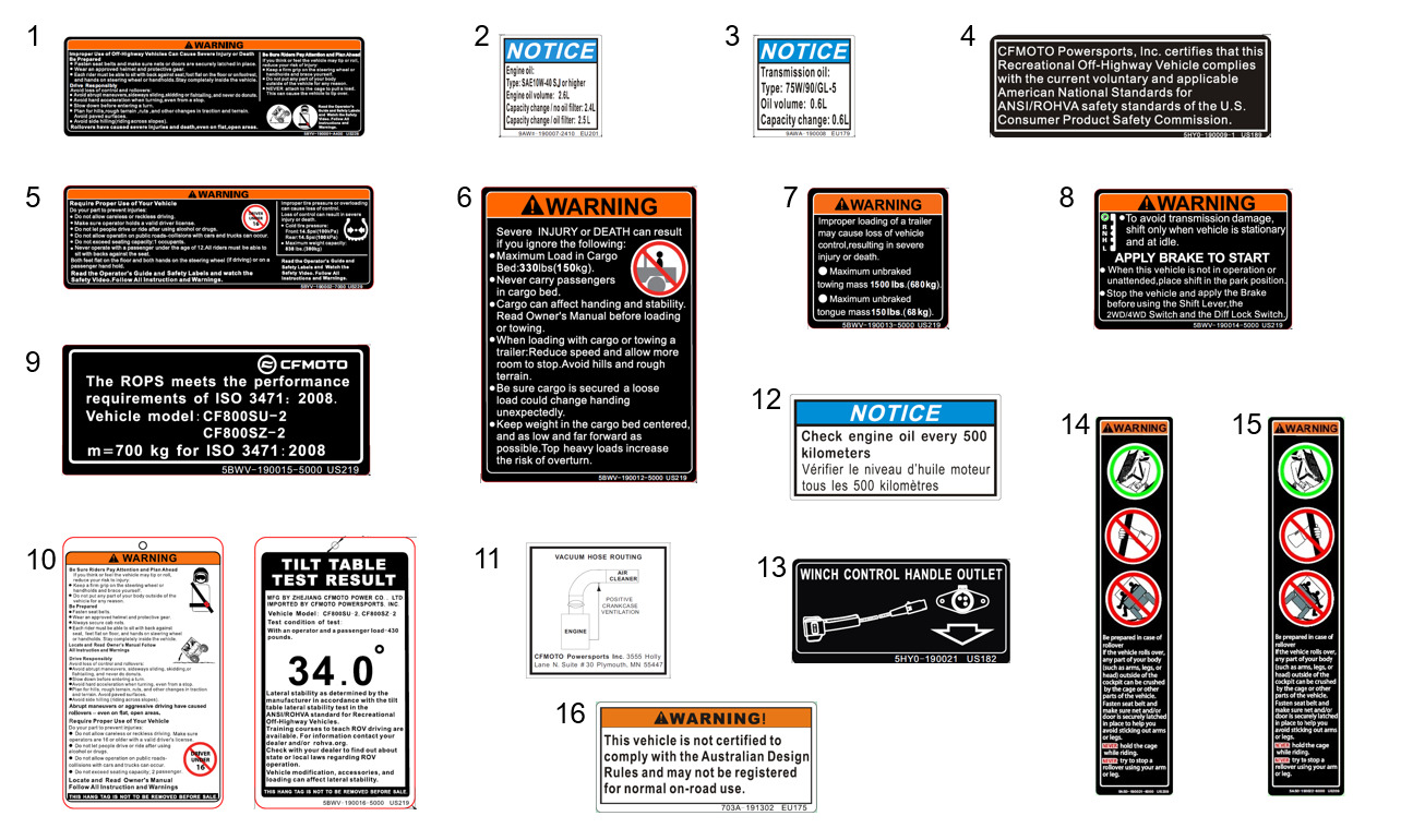 Picture of F19-2-A - WARNING LABEL