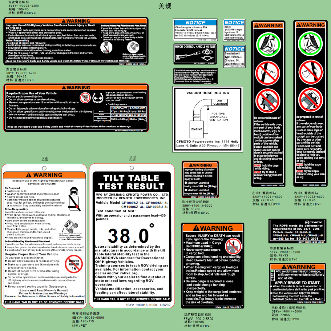 Picture of F19-2-A-V2 - WARNING LABEL
