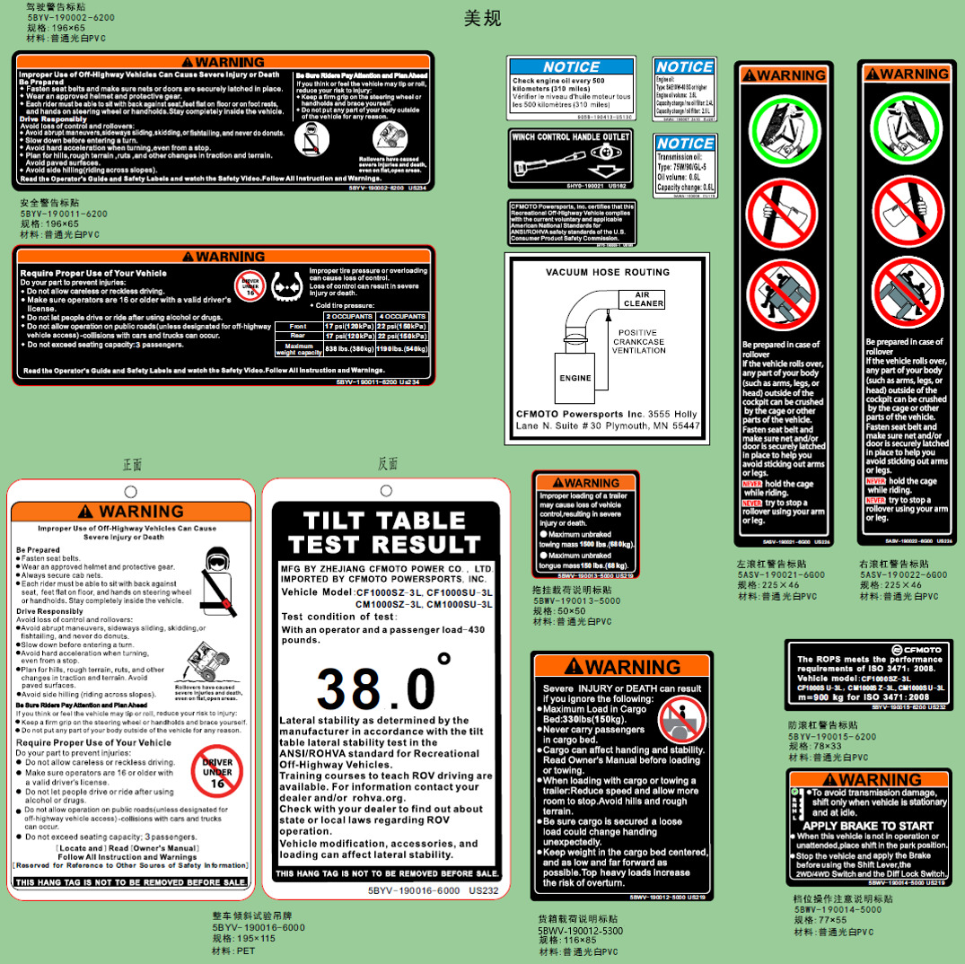 Picture of F19-2-A-V1 - WARNING LABEL