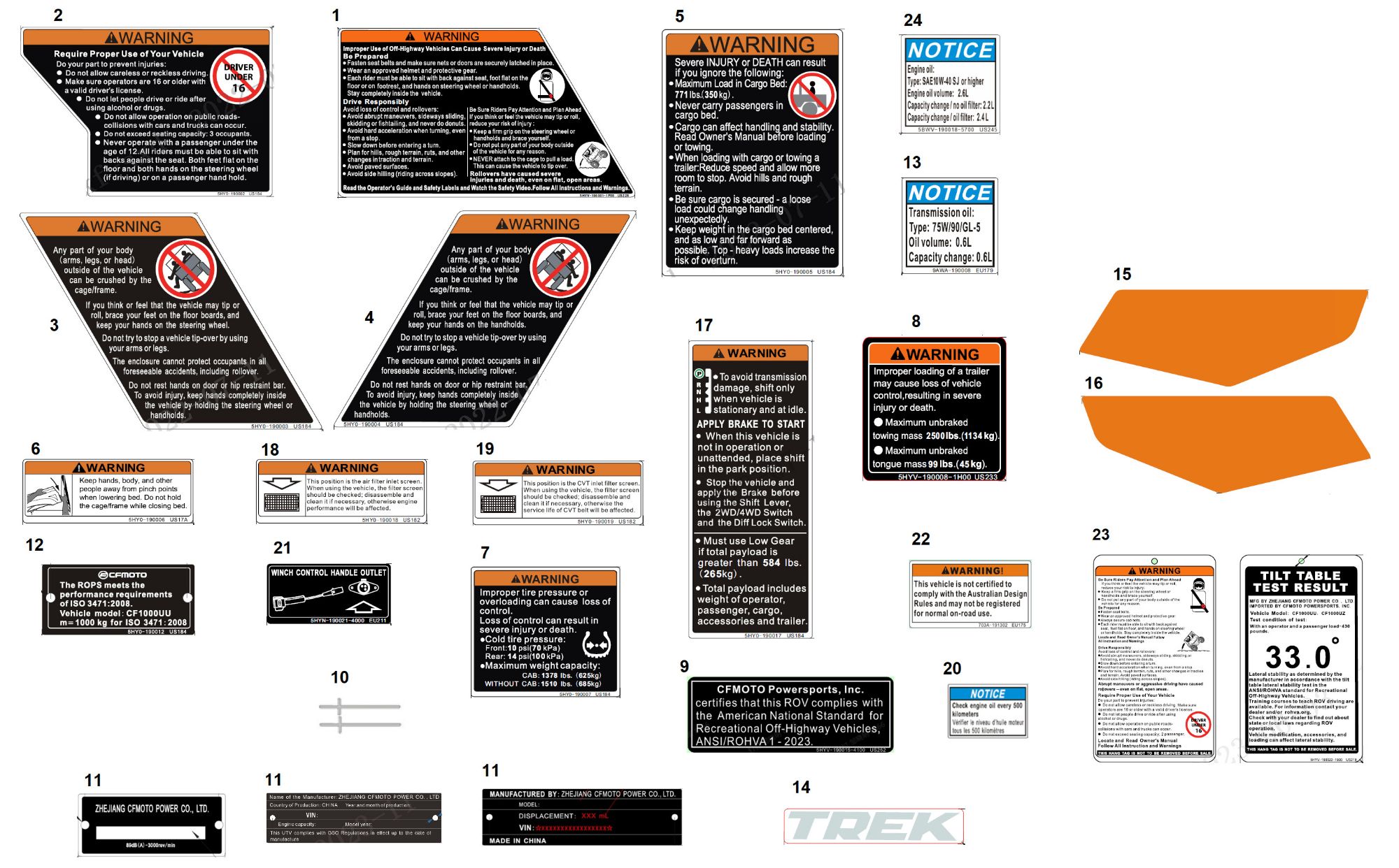 Picture of F19-1-B-V4 - WARNING DECAL KITS(INTERNATIONAL)