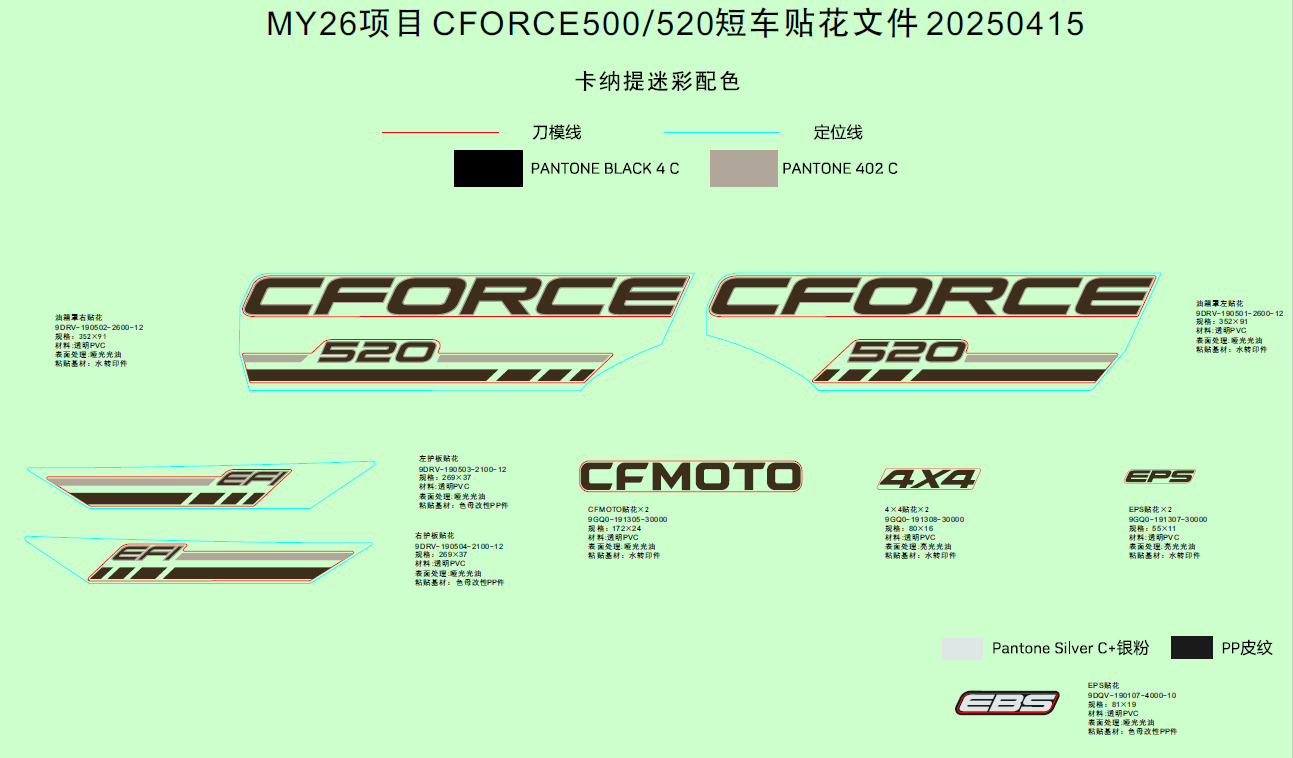 Picture of F19-1-C - DECAL KITS(TRUE TIMBER KANATI)