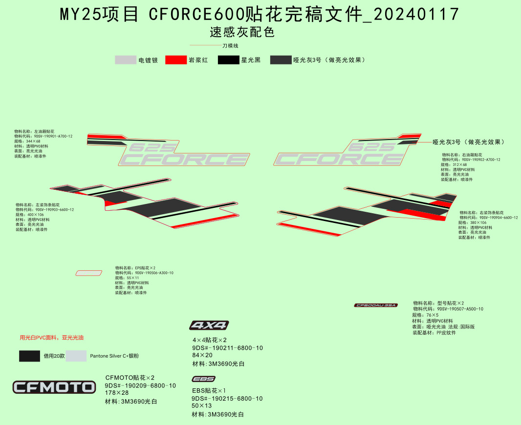 Picture of F19-1-C - DECAL KITS(VELOCITY GREY)