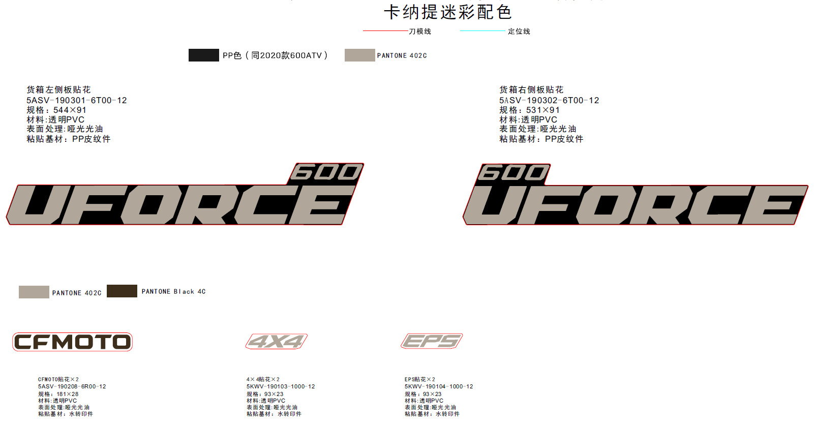 Picture of F19-1-C - DECAL KITS(TT KANATI)