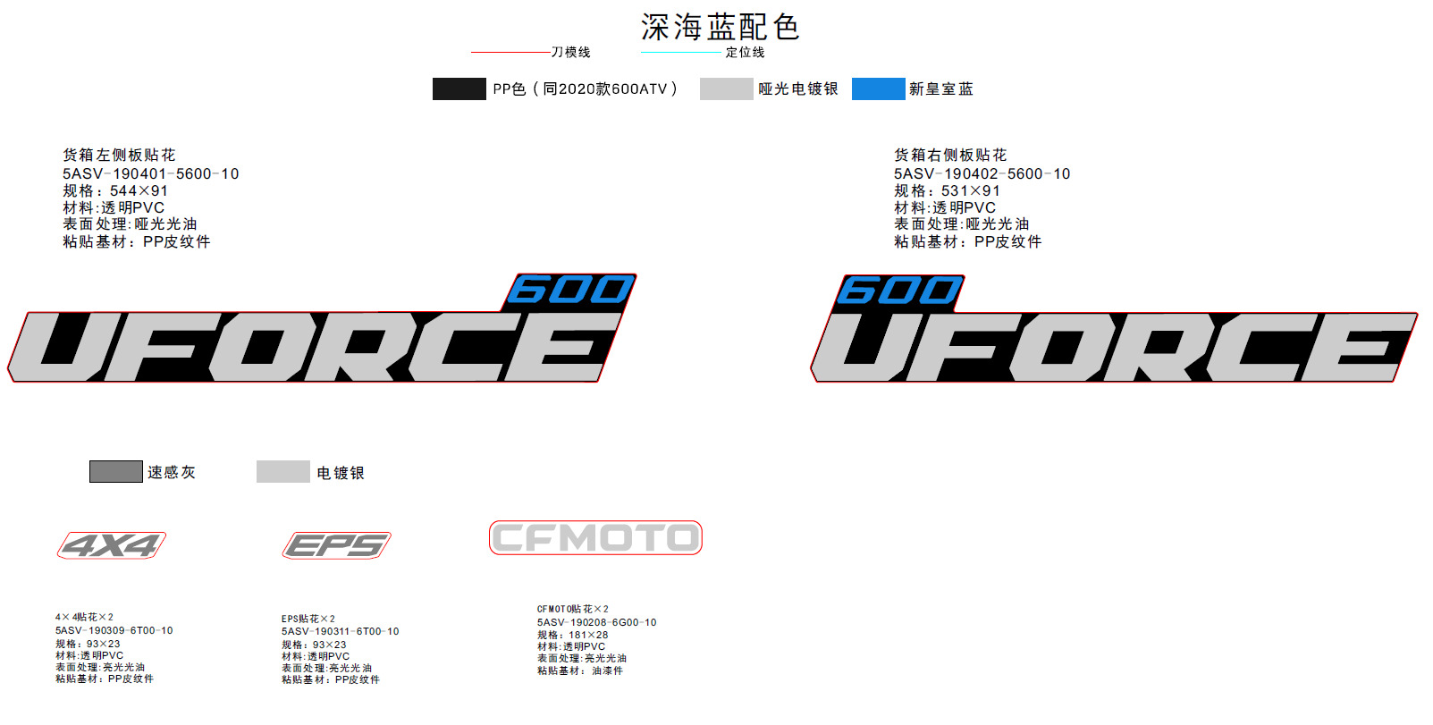 Picture of F19-1-A - DECAL KITS(TWILIGHT BLUE)