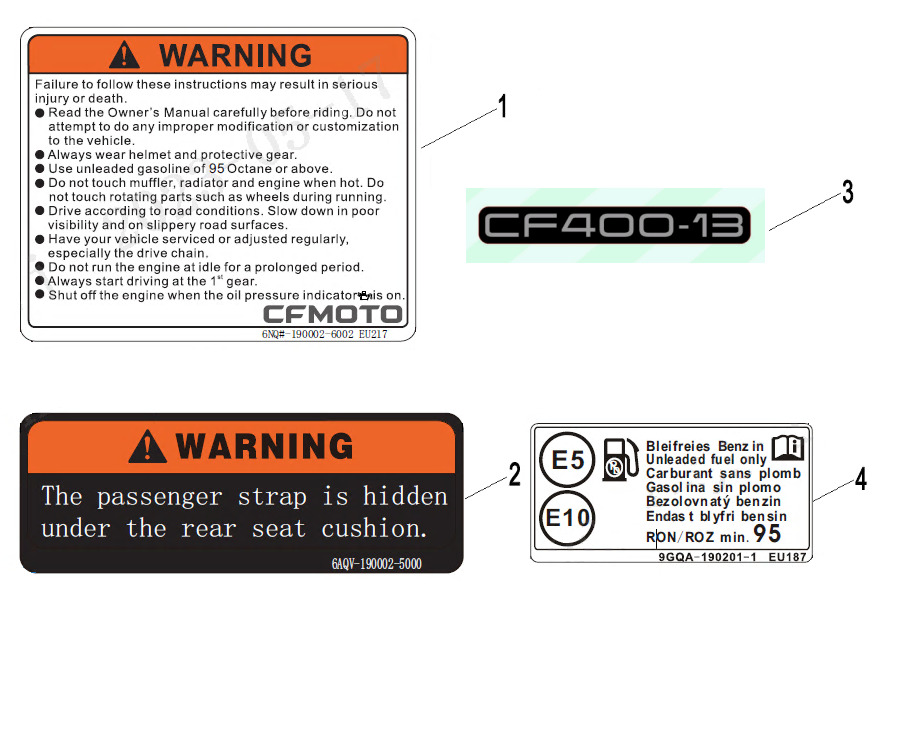 Picture of F19-1 - LABEL