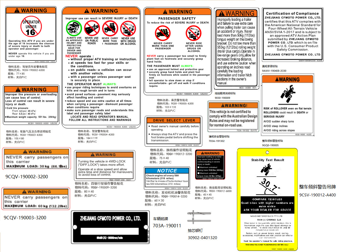 Picture of F19-2-A-V2 - WARNING DECAL(INTERNATIONAL)