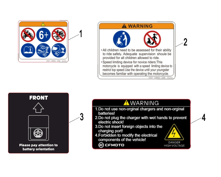 Picture of F19-1 - DECAL