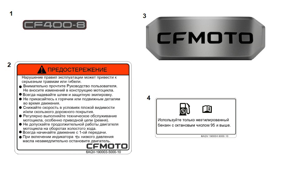 Picture of F19-1-B - LABEL(RU)
