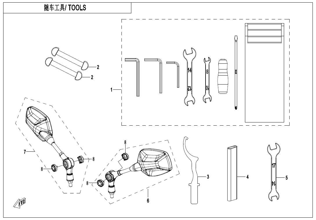 Picture of F20 - TOOLS