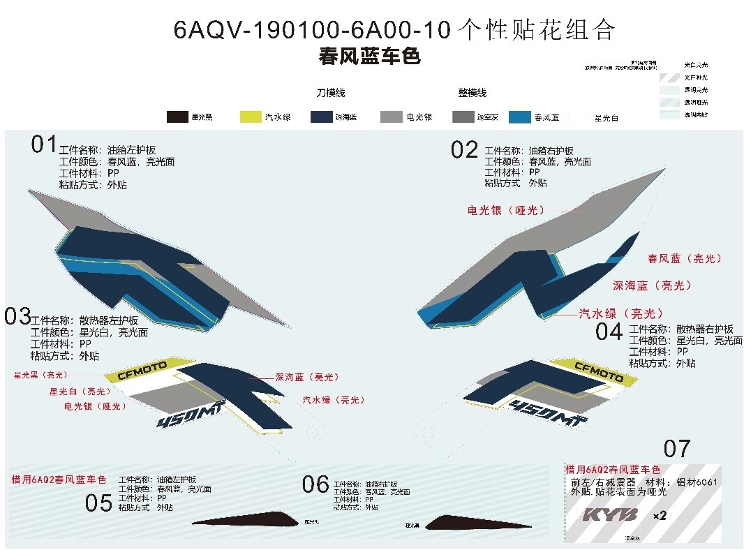 Picture of F19-2-A - DECAL KITS(ZEPHYR BLUE)