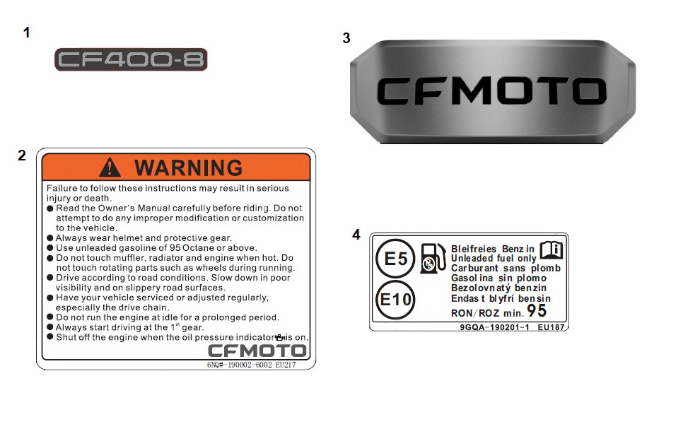 Picture of F19-1 - LABEL