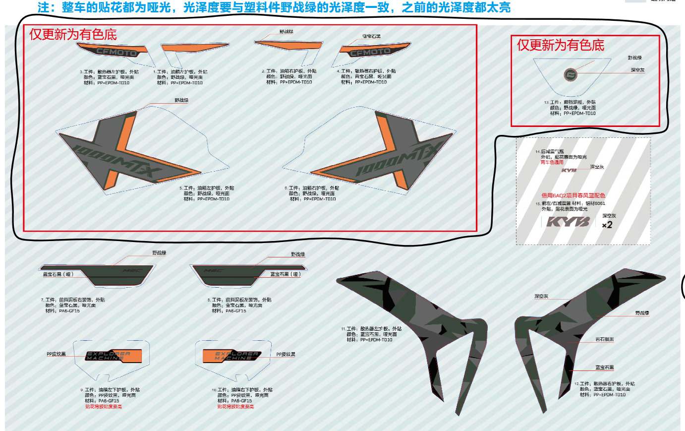 Picture of F19-3-V3 - DECAL-(TACTICAL GREEN)