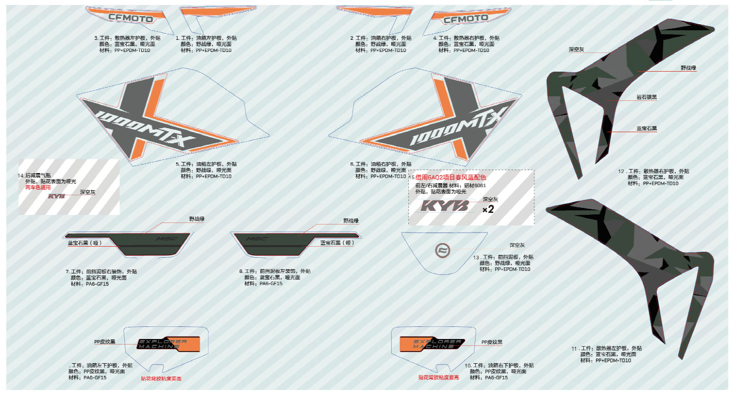 Picture of F19-3-V2 - DECAL-(TACTICAL GREEN)