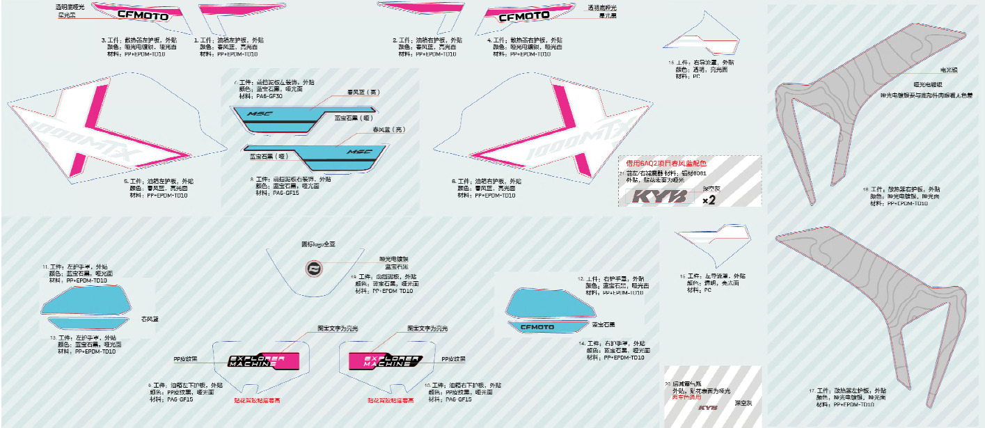 Picture of F19-2-V3 - DECAL-(ZEPHYR BLUE)