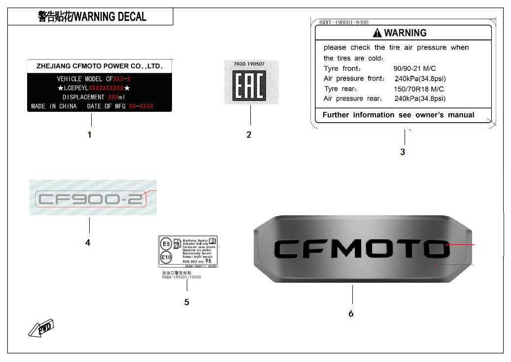 Picture of F19-1 - WARNING DECAL