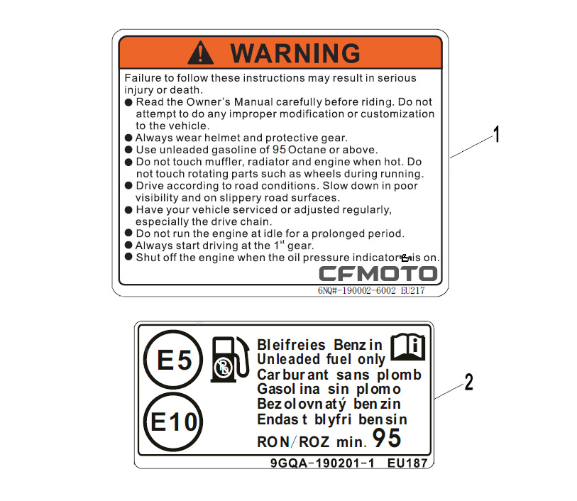 Picture of F19-1 - WARNING DECAL