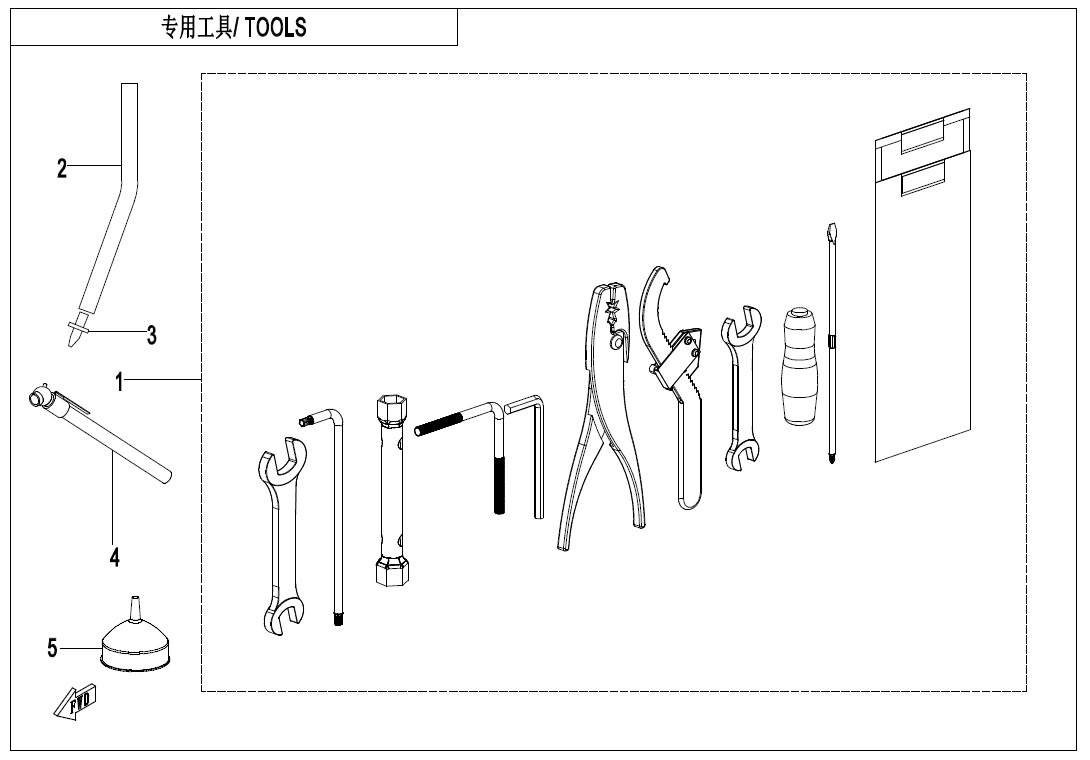Picture of F20-V2 - TOOLS
