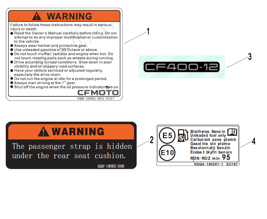 Picture of F19-1 - LABEL