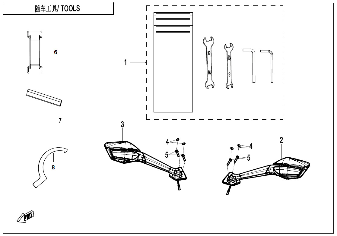 Picture of F20 - TOOLS