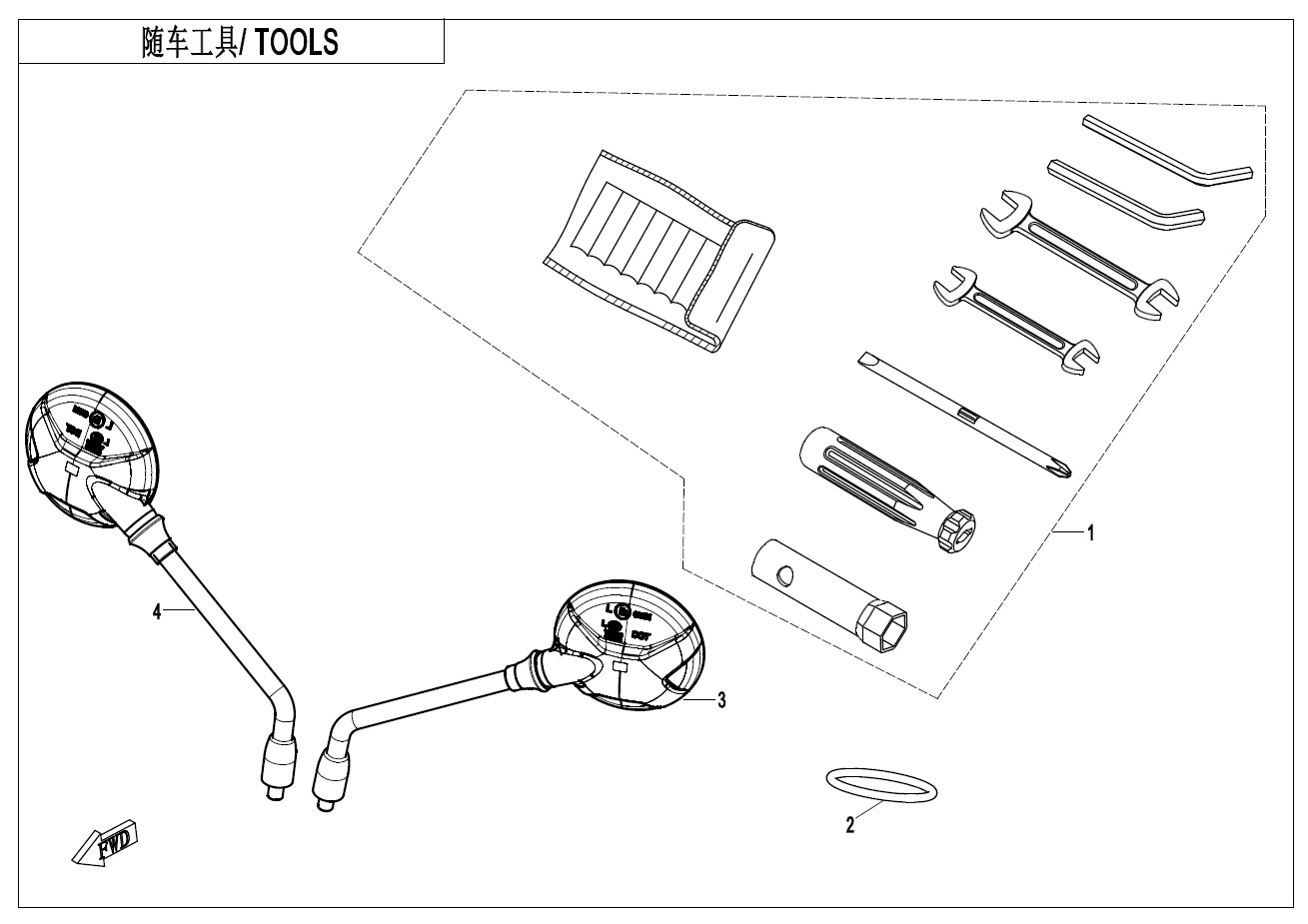 Picture of F20 - TOOLS