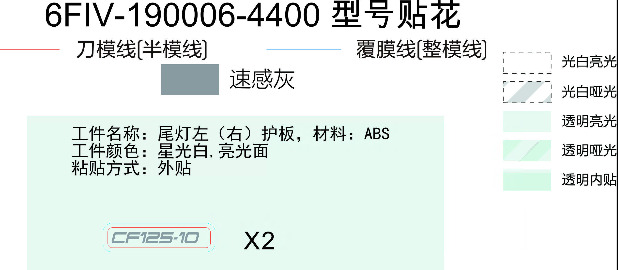 Picture of F19-3 - MODEL DECAL