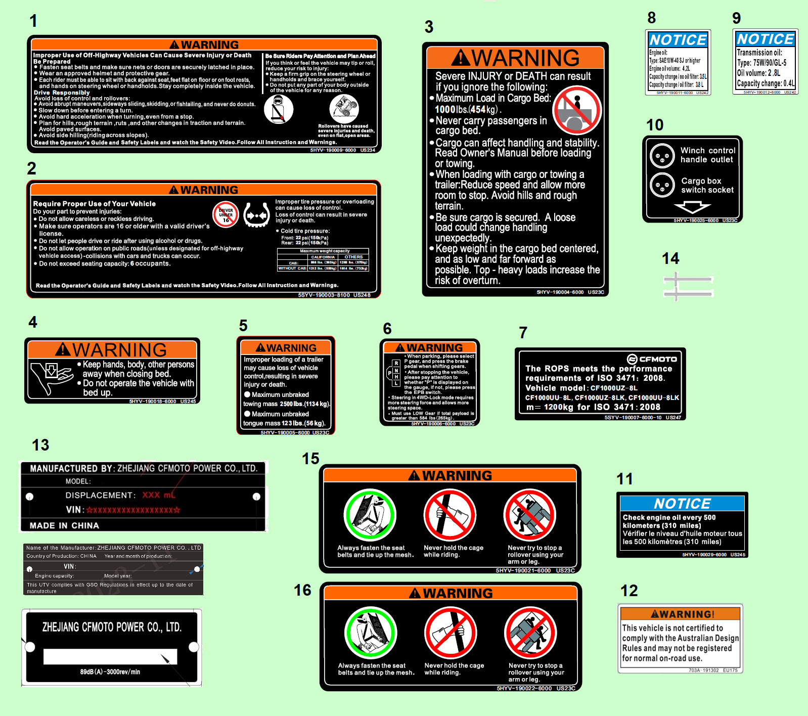 Picture of F19-1-B - WARNING DECAL(INTERNATIONAL)