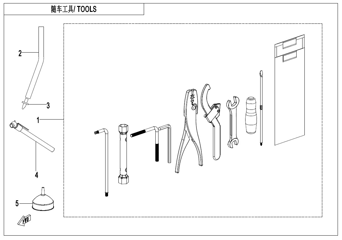 Picture of F20-V2 - TOOLS
