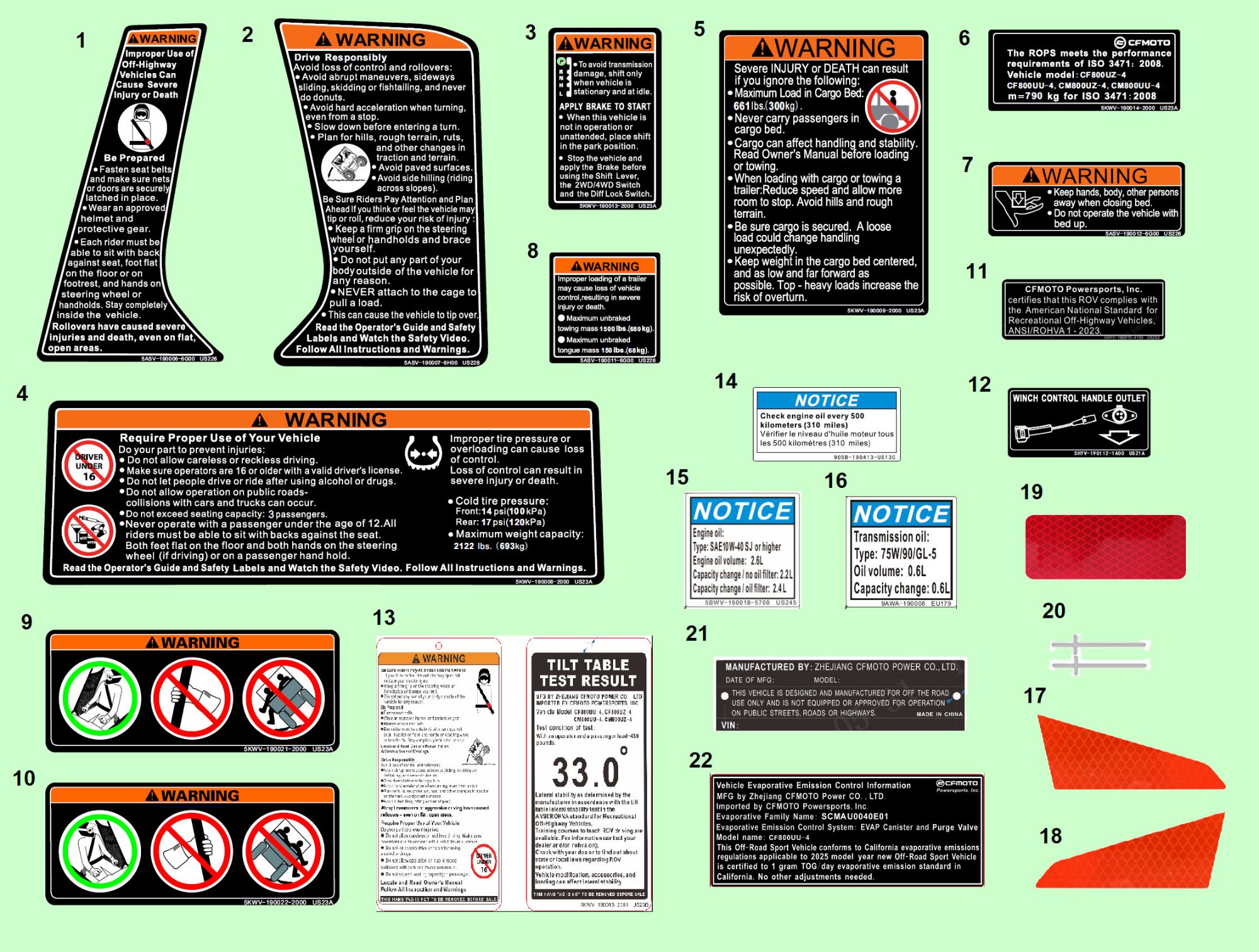 Picture of F19-2-B-V2 - WARNING DECAL(NA)