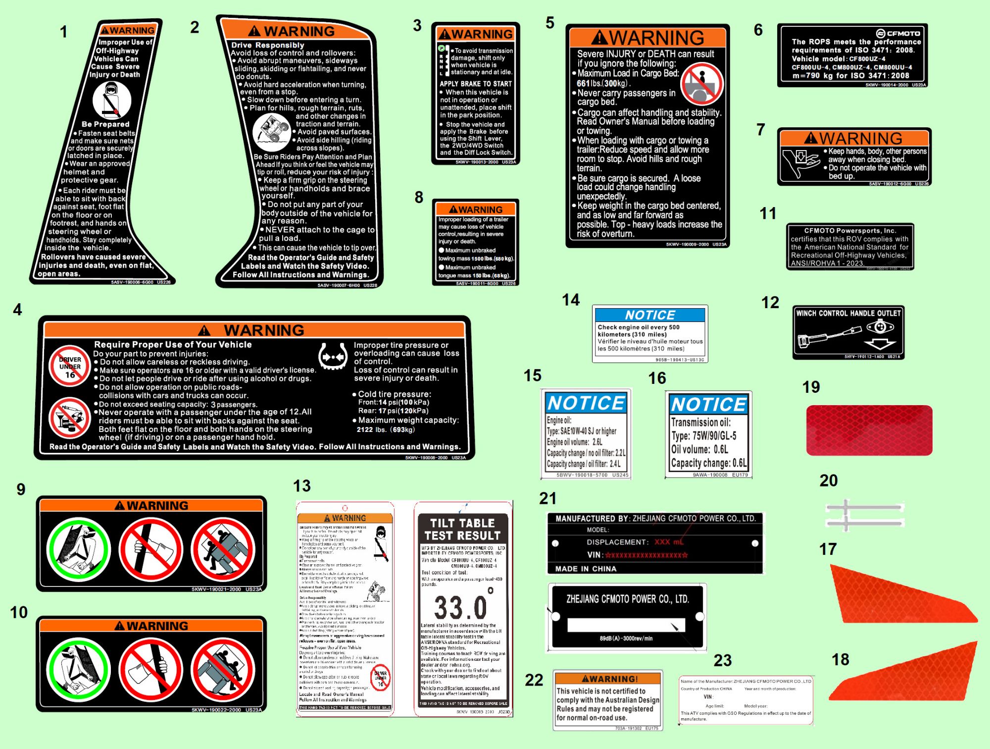 Picture of F19-2-A-V2 - WARNING DECAL(INTERNATIONAL)