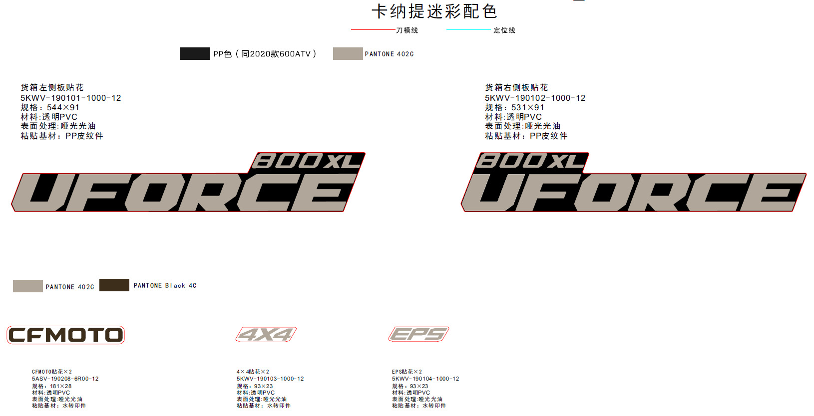 Picture of F19-1-C - DECAL KITS(TT KANATI)