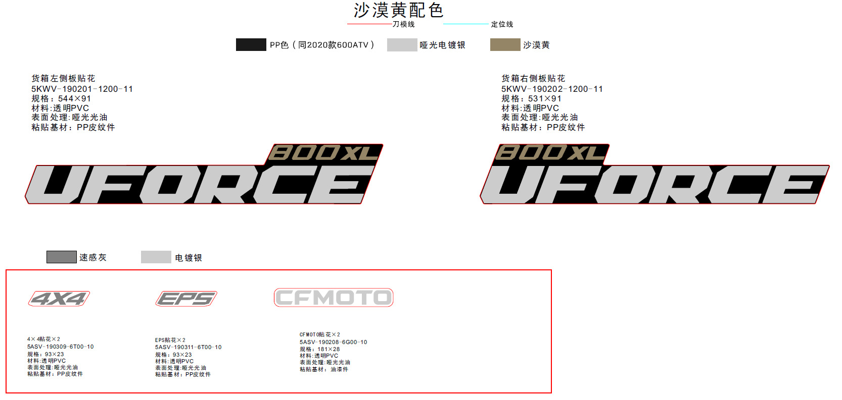 Picture of F19-1-B - DECAL KITS(DESERT TAN)
